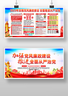 机关单位2025年党风廉政建设展板