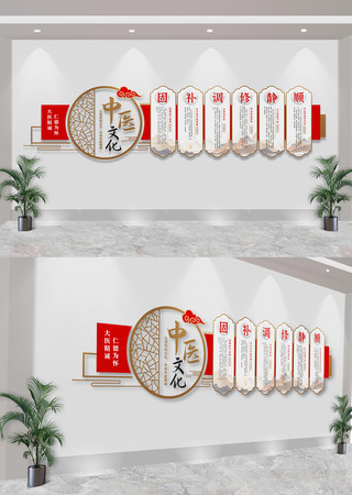 中医养生文化墙中医文化墙 CDR