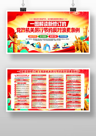 新修订党政机关厉行节约反对浪费条例展板