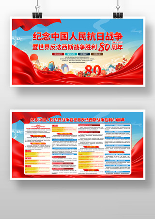 纪念中国人民抗日战争胜利80周年宣传展板 纪念中国人民抗日战争胜利80周年宣传展板