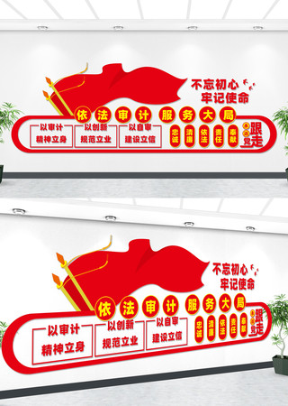 审计宣传文化墙