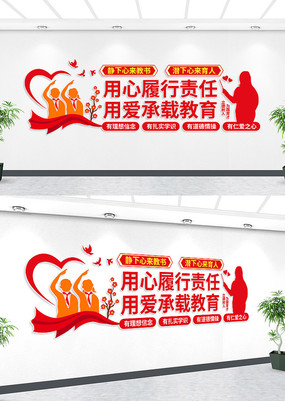 教师师德师风文化墙