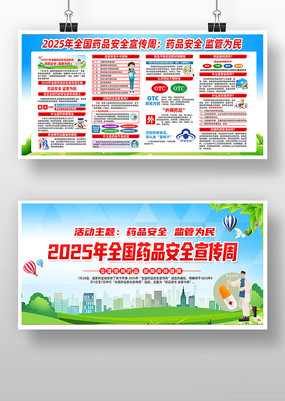 2025ȫҩƷȫչ