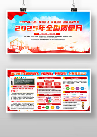 2025年全国质量月活动主题宣传展板 2025年全国质量月活动主题宣传展板