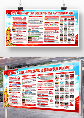 2025年抗战胜利80周年宣传展板 2025年抗战胜利80周年宣传展板