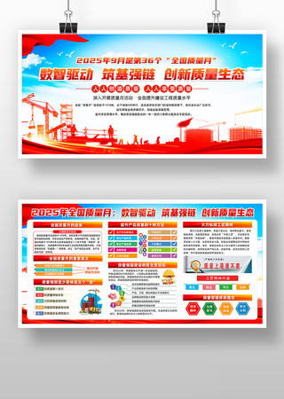 2025全国质量月宣传栏 2025全国质量月宣传栏