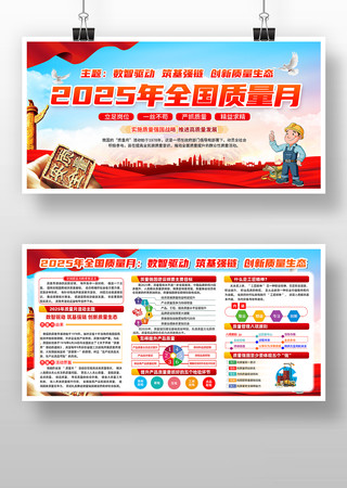 2025ȫز