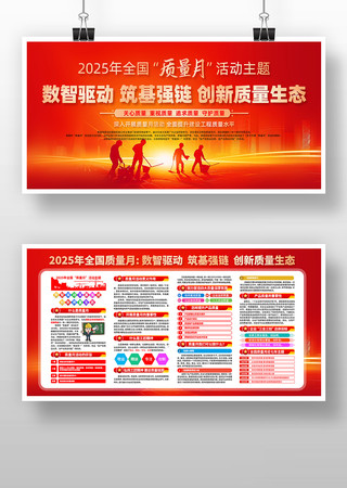 2025年全国质量月活动主题展板 2025年全国质量月活动主题展板