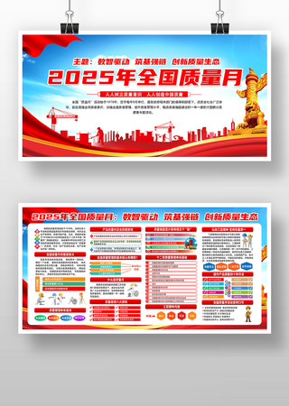 全国质量月展板 全国质量月展板