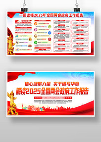 ѧϰ᳹2025ᾫ񵳽չ
