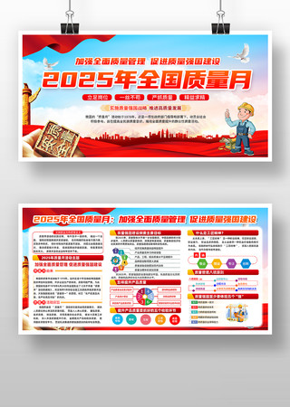 2025年全国质量月活动宣传展板 2025年全国质量月活动宣传展板