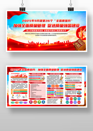全国质量月展板 全国质量月展板
