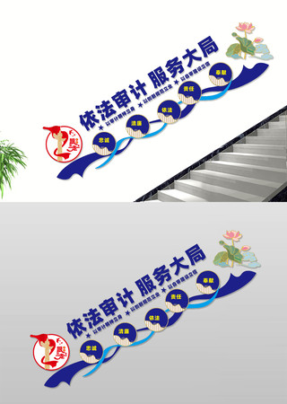 审计楼道文化墙