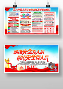 簲ȫ2025