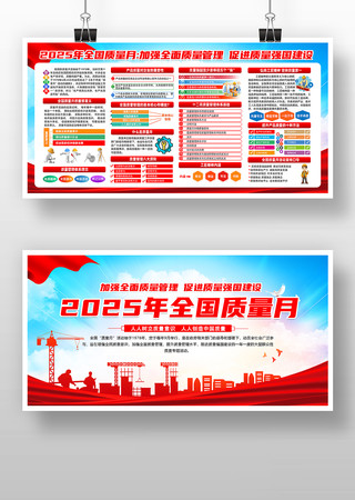 全国质量月展板 全国质量月展板
