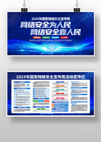 2025簲ȫܻչ