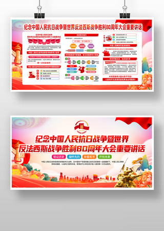 纪念抗战胜利80周年大会上的讲话党建展板 纪念抗战胜利80周年大会上的讲话党建展板