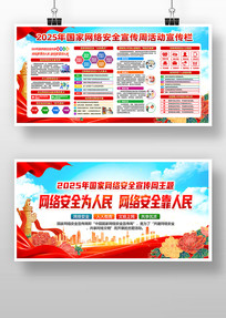 2025簲ȫܻչ