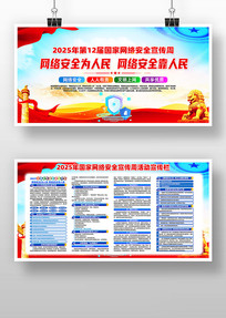 2025簲ȫܻչ