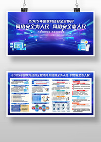 2025簲ȫչ