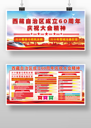 西藏自治区成立60周年庆祝大会精神版面
