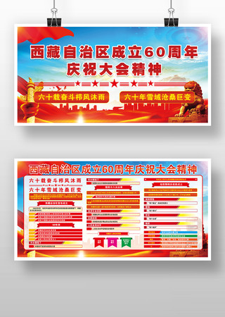 西藏自治区成立60周年庆祝大会精神宣传栏