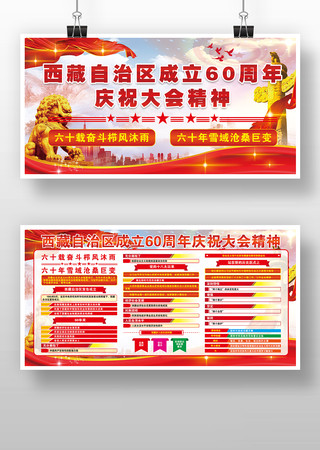 西藏自治区成立60周年庆祝大会精神展板