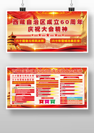 西藏自治区成立60周年庆祝大会宣传栏版面