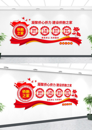 侨胞之家民族团结党建文化墙
