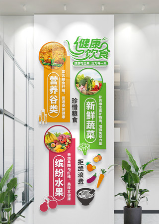 柱子健康饮食文化墙竖版校园食堂文化墙图片