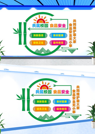 校园食品安全文化墙