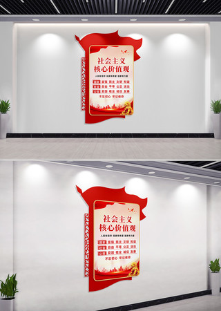 社会主义核心价值观竖版党建文化墙展板