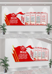 뵳ĴʵҵԱҵ֧Ļǽ