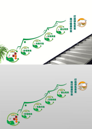 打造健康绿色食堂楼梯文化墙 打造健康绿色食堂楼梯文化墙
