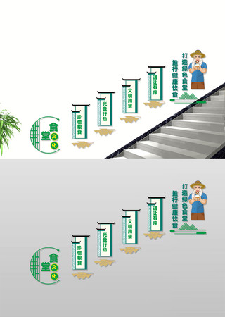 推行健康饮食打造绿色食堂楼梯文化墙 推行健康饮食打造绿色食堂楼梯文化墙