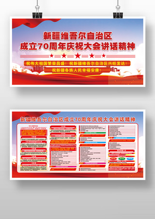 新疆维吾尔自治区成立70周年庆祝大会展板 新疆维吾尔自治区成立70周年庆祝大会展板