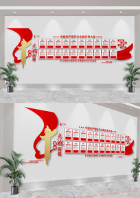 ���Ĺ�������Ļ�ǽ��ʷ�������Ļ�ǽ