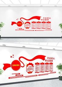 ��Ա����ĵ����Ļ�ǽ���