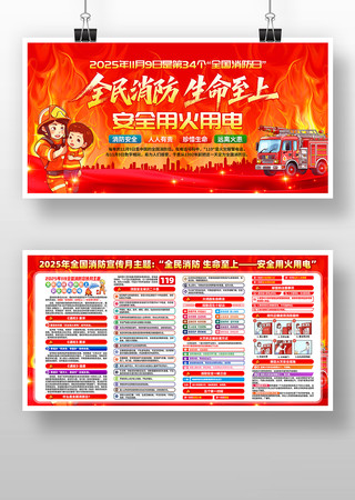 2025年全国消防宣传月119消防日展板 2025年全国消防宣传月119消防日展板