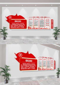 뵳ĴʵԱҵҵ֧Ļǽ