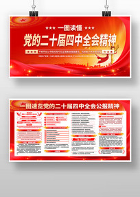 ѧϰ᳹ʮȫᾫ񵳽չ