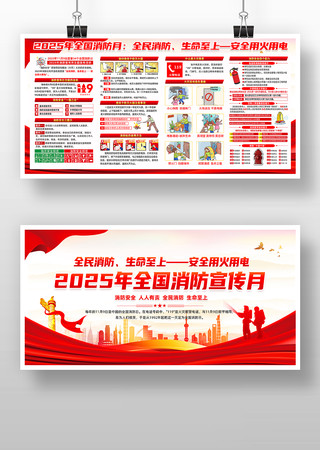 2025年全国消防日展板 2025年全国消防日展板