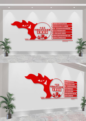 ʮʱھᷢչ7ҪĿĻǽ