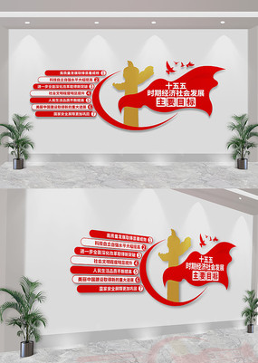 ʮʱھᷢչҪĿ굳Ļǽ