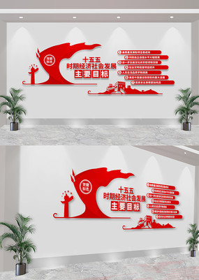 ʮʱھᷢչҪĿ굳Ļǽ