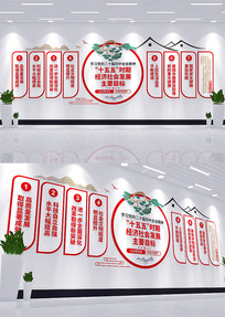 ʮ滮߸ҪչĿ굳Ļǽ