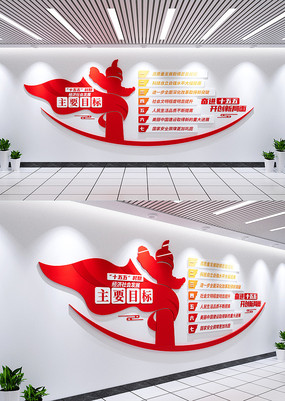 ʮʱھᷢչҪĿ굳Ļǽ