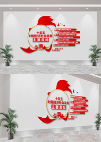 ʮʱھᷢչ7ҪĿĻǽ