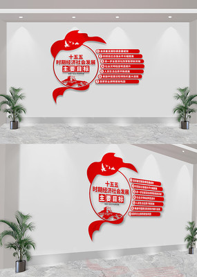 ʮʱھᷢչҪĿ굳Ļǽ