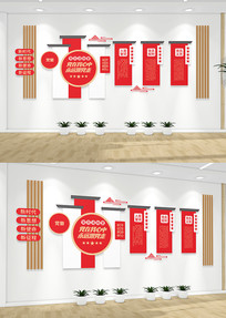 ʽ뵳ĴʵĻǽԱĻǽ